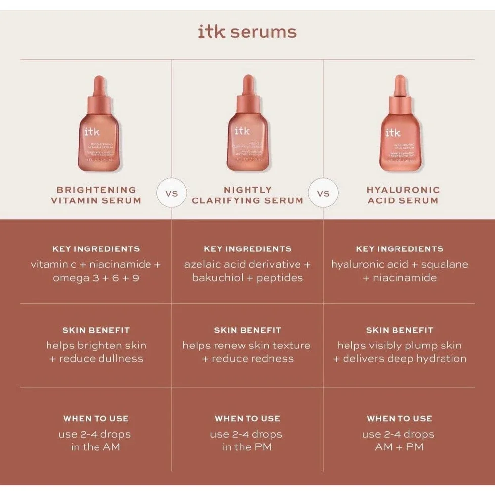 ITK In The Know Hyaluronic Acid Serum Lot Of 2 Brand New